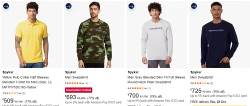 Image of Spykar MENS Jackets at minimum 75% Discount