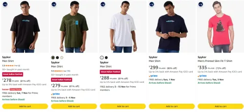 Image of Spykar Men's T-shirts at minimum 70% Discount