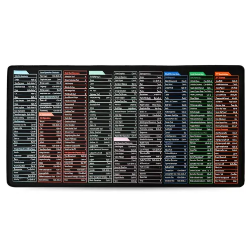 Image of Storite Anti-Slip Keyboard Pad