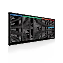 STRIFF Windows & Office Keyboard Shortcuts Desk Mat
