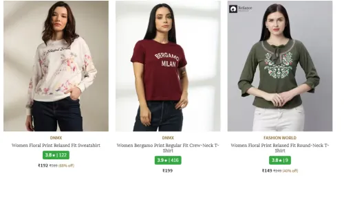 Image of Stylish Tops For Womens under ₹199