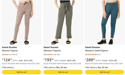 Image of Sweet Dreams Women's Pyjama Starting @ ₹124