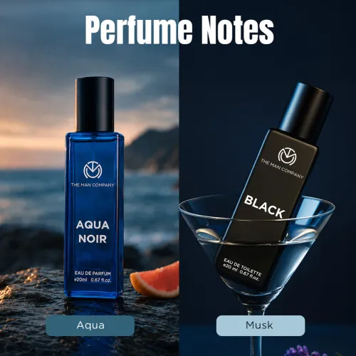 Image of THE MAN COMPANY Iconic Duo Perfume Gift set| Black EDT+ Aqua EDP- (2x20ml)|Long Lasting Perfume Eau de Toilette - 40 m
