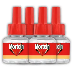  The Pleasant Fragrance of Mandarin & Neroli 