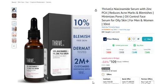 Image of ThriveCo Niacinamide Serum with Zinc PCA
