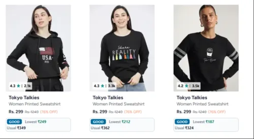 Image of Tokyo Talkies Sweatshirts at minimum 76% Discount
