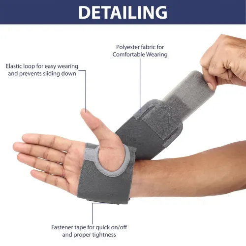 Image of Total Ortho Care Wrist binder is designed to support