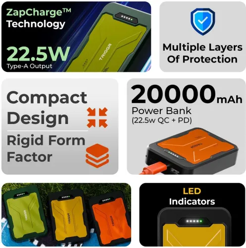Image of TRIGGR 20000 mAh 22.5 W Power Bank (Black Inferno, Lithium Polymer, Fast Charging, Quick Charge 3.0, Power Delivery 3.0 