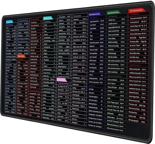 Image of TRIVYOM English Shortcut Keys Desk Pad Mouse Mat