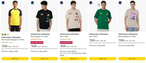 Image of UNITED COLORS OF BENETTON at minimum 70% Discount