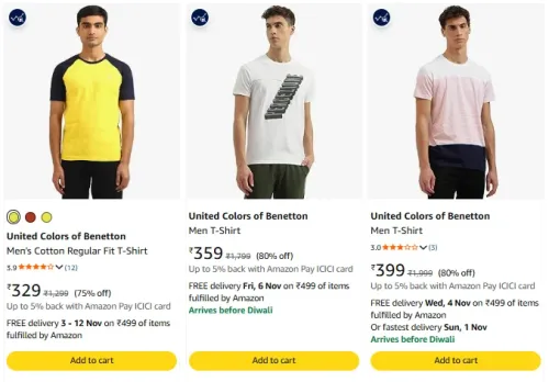 Image of United Colors of Benetton Men T-Shirt at minimum 70% Discount