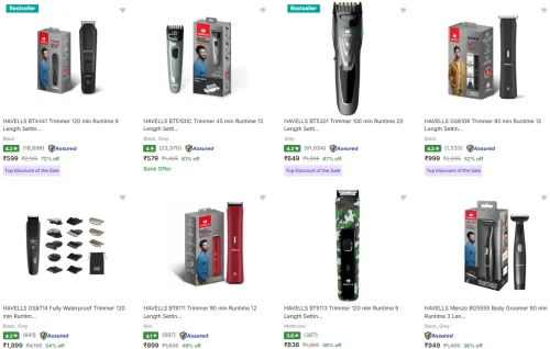 Image of upto 72% off on Havells Trimmers