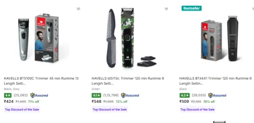 Image of upto 72% off on Havells Trimmers