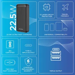 URBN Power Bank 20000mAh Fast Charging | 22.5W Super Fast Power Delivery (PD) Portable Charger | Triple Output | USB Typ