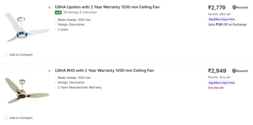 Image of Usha Ceiling Fans Minimum 60% Discount.
