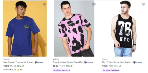 Image of Veirdo Men's T-Shirts upto 82% Discount