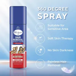 VETONI Painless Hair Removal Spray Foam for Men (200 ml)
