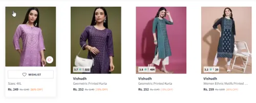 Image of Vishudh Printed Straight Kurta Starting Price @ ₹249