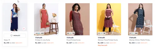 Image of Vishudh womens kurtas minimum 80% discount 