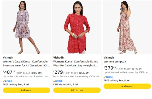 Image of Visudh Women Kurta Minimum 80% Discount