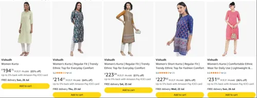 Image of Visudh Women's Kurtas Starting @ ₹194 