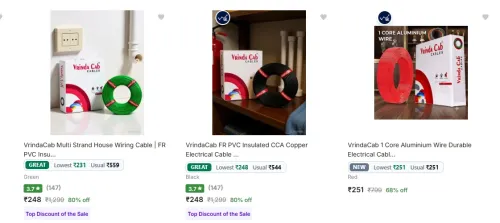Image of VrindaCab Wire at minimum 51% Discount
