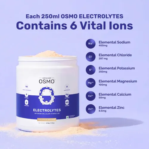 Image of Wellcore Performance Combo Pack | OSMO Electrolytes + Creatine (270 g, 122 g, Valencia Orange, Tropical Tango)