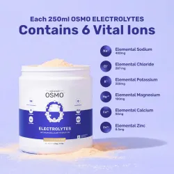Wellcore Performance Combo Pack | OSMO Electrolytes + Creatine (270 g, 122 g, Valencia Orange, Tropical Tango)
