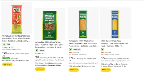 Image of WickedGud Grocery Products starting @ ₹22