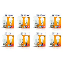 wipro Garnet 5W LED Bulb for Home & Office