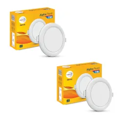 Wipro Garnet 7W LED Round Panel Light (Cool White, Pack of 2)