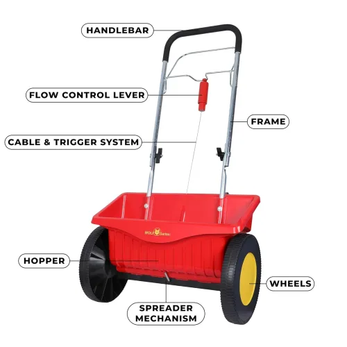 Image of WOLF-Garten 5450000A Perfect Spreader, Spreading Width 43 cm, 16L Container, Light & Manoeuvrable, Ideal for Spreading S