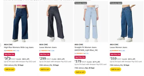 Image of Women Jeans Minimum 80% Discount