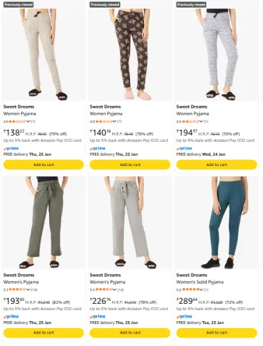 Image of Women Pyjama upto 82% Discount 