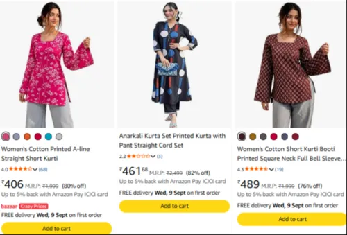 Image of Women's Cotton Kurti From 76% Discount