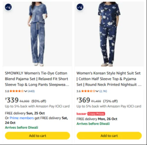 Image of women's Nightsuit Set at minimum 75% Discount