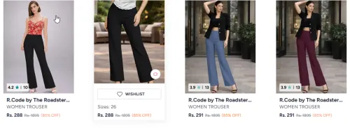Image of Women Trouser Minimum 80% Discount