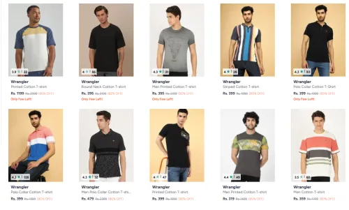 Image of Wrangler Men Tshirt Minimum 80% Discount