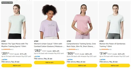 Image of XTEP Women's Tshirts upto 64% discount 