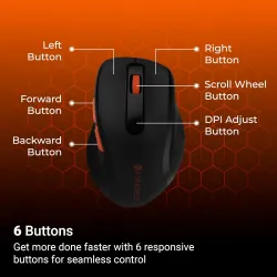 Zebronics Wireless Mouse, Dual Mode 2.4GHz + Bluetooth, Up to 1600 DPI, 6 Buttons, USB Nano Receiver, Ergonomic Design, Plug and Play (Curve)