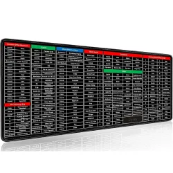 Zerfa Extra Large (800x300x2mm) Extended Gaming Laptop Mouse Pad, Thick Non-Slip Rubber Base Desk Mat Keyboard pad for P