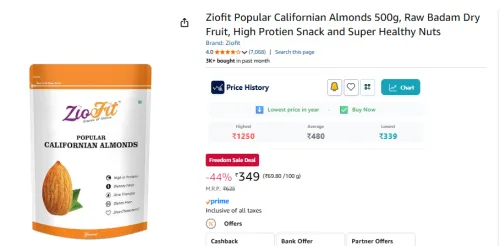 Image of Ziofit Popular Californian Almonds 500g