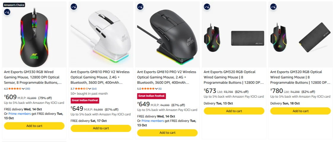 Ant Esports Gaming Mouse upto 87% Discount