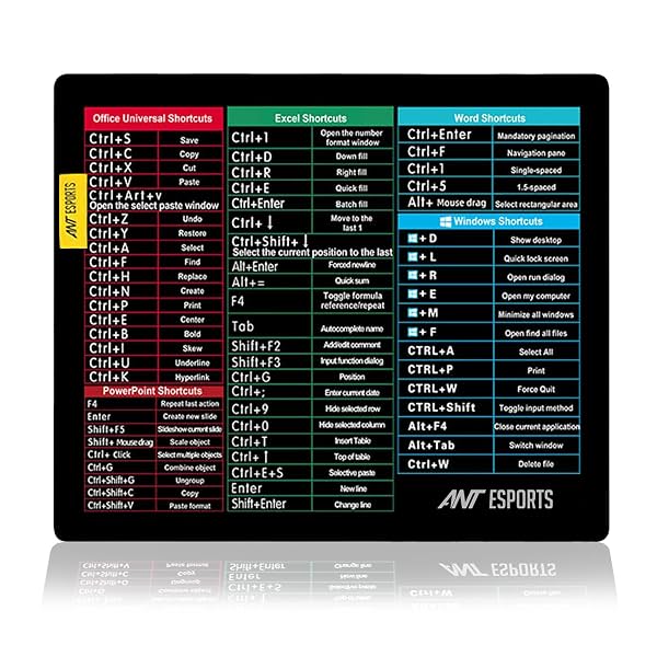 Ant Esports Lapi Mouse Pad 260×210×3mm