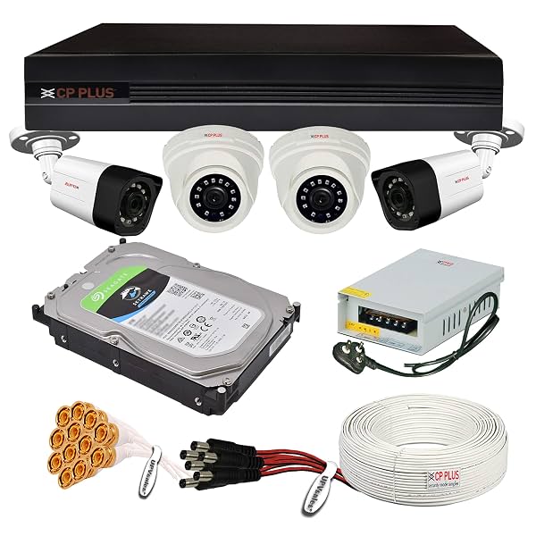 CP Plus Wired 1080P HD Camera