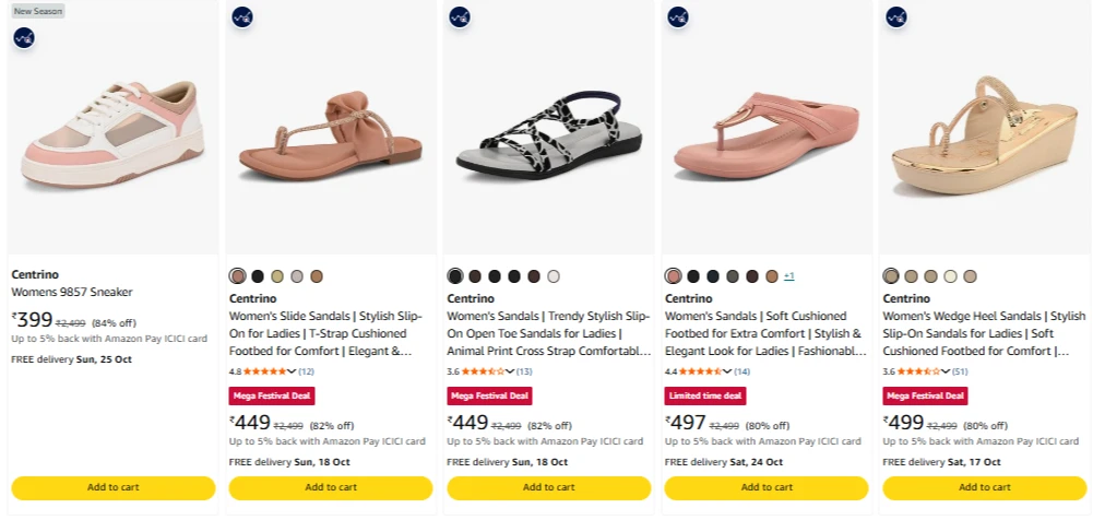 Centrino Women's Footwear at minimum 80% Discount