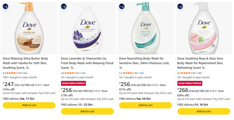 Dove Body Wash 1l upto 74% Discount
