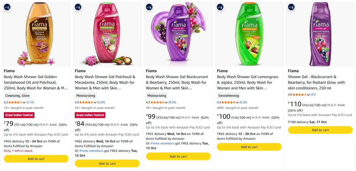 Fiama Shower Gel Starting From @ ₹79