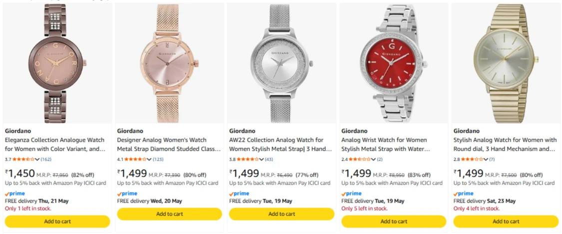 Giordano Womens Watches upto 70% discount