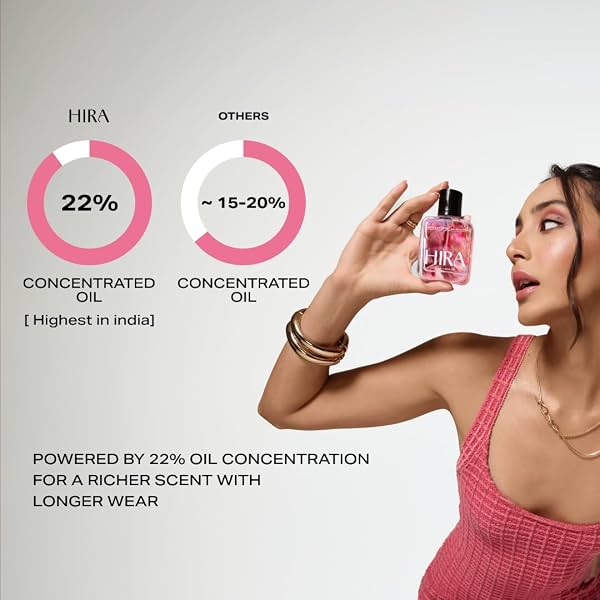 HIRA Love Letters Perfume for Women | Fruity Floral Vanilla EDP 50ml